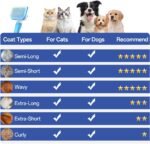 ACE2ACE Dog Brush, Cat Brush for Shedding Long and Short Haired, Self-Cleaning Dog Slicker Brush, Removes Loose Fur for Puppy, Cockapoo, Labrador, Golden Retriever, Pomeranian, Poodle, Rabbits, Blue - Image 6