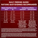 Purina ONE True Instinct High Protein Dry Dog Food, Beef & Bison - 12.4 kg Bag - Image 11