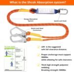 Safety Harness Fall Protection Kit: Full Body Roofing harnesses with Shock Absorbing Lanyard - Updated Comfortable Waist Pad - Image 4