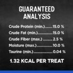 Zoe Purrables Cat Treats, Chicken 1st ingredient, 75 g - Image 10