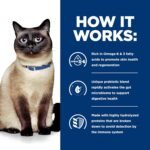 Hill's Prescription Diet z/d Skin/Food Sensitivities Hydrolyzed Dry Cat Food, Veterinary Diet, 8.5 lb. Bag - Image 6