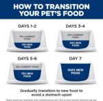 Hill's Prescription Diet z/d Skin/Food Sensitivities Hydrolyzed Dry Cat Food, Veterinary Diet, 8.5 lb. Bag - Image 11