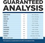 Hill's Prescription Diet z/d Skin/Food Sensitivities Hydrolyzed Dry Cat Food, Veterinary Diet, 8.5 lb. Bag - Image 12
