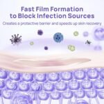 HICC PET Dog Wound Care Hydro Gel, Hot Spot Treatment for Dogs, Soothes Inflammation, Prevents Infection, Treats Bites, Scratches & Skin Ulcers, Cat Wound Care Solution, 100ml - Image 5