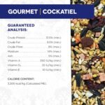 Hagen B2801 Gourmet Seed Mix for Cockatiels and Small Hookbills, 1.3 Kg, 2.5-Pound - Image 9