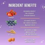 Strawberry & Blueberry Dog Treats - Healthy Puppy Training Treats Made in Canada – Low-Calorie, Vegetarian, Human-Grade – for Small, Medium & Large Dogs - Image 4