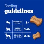 PEDIGREE Breathbuster Small Breed Adult Dog Treats - Crunchy Biscuits - with Eucalyptus Oil and Parsley, 500g Pouch - Image 10