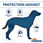 UltraGuard Pro Topical Flea & Tick Prevention for Dogs and Puppies - 6-14, 3 Monthly Treatments - Image 5