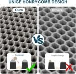 ZuHucpts Large Cat Litter Mat Trapper -120 x 70cmPack of 1 Honeycomb Double Layer Litter Mat -Traps Messes, Easy Clean and Durable, Non Toxic Trapper Rug Suitable for Litter Tray ( Gray ) - Image 5