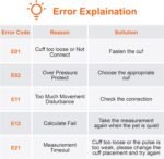 Rechargeable Dog Blood Pressure Monitor, Accurate Veterinary BP Monitoring Machine with 6 Size Cuffs(3-15 cm), Silent Operation Pulse Rate Monitor for Cats Pets Clinic Use,1000 Sets Data Memory - Image 10