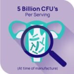 RepHresh Pro-B Probiotic Feminine Supplement, Balances Yeast and Bacteria, Womens Probiotic, Restore Healthy, Vaginal Flora with L. rhamnosus GR-1 & RC-14, 30 Oral Capsules - Image 7