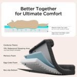 Bedsure Orthopedic Dog Beds Large Sized Dog, Waterproof Memory Foam Pet Bed with Sides, Non-Slip Bottom and Egg-Crate Foam Large Pet Couch Sofa with Washable Removable Corduroy Cover, Brown - Image 5