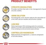 ROYAL CANIN Feline Urinary SO Dry (7.7 lb) - Image 7