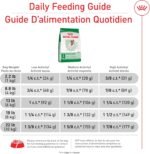 RRoyal Canin Size Health Nutrition Small Breed Dog Food Dry, Supports Healthy Weight, Digestive Health and Healthy Skin and Coat, 14 lb Bag - Image 5