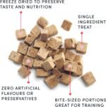 Crumps Naturals Mini Trainers Freeze Dried Pork Hearts 1.9oz, Dog Treats - Image 4