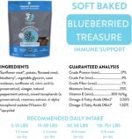 Shameless Pets Blueberried Treasure Soft-Baked Dog Treats - Natural Soft Chews for Fresh Breath & Training - Image 6