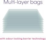 Litter Genie Jumbo Refill Bag - Multi-Layer Refill Bags w/Up to 4 Months of Supply - Compatible w/Standard, Plus, Style, & XL+ Litter Genie Pails - Image 7