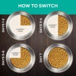 Purina Pro Plan Veterinary Diets EN Low Fat Dry Dog Food 18 lb - Image 11