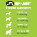 Jay's Soft & Chewy TID Bits Hip & Joint Dog Treats 454g Made in Canada - Image 9
