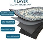 Washable Pee Pads for Dogs, 2 Super Absorbent Reusable Puppy Training Pads 18"x24" Quick Dry,Waterproof& Non-Slip Whelping Pads for Playpen,Whelping,Training,Travel,Housebreaking (18"x24"(Pack of 2)) - Image 6