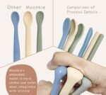 Moonkie Silicone Baby Spoons Set of 4, Two Sizes Feeding Spoon for First Stage 4+ Months, Baby Utensils with Case, Toddler Led Weaning Spoons, Bendable, Chewproof & Boil-Proof - Image 6