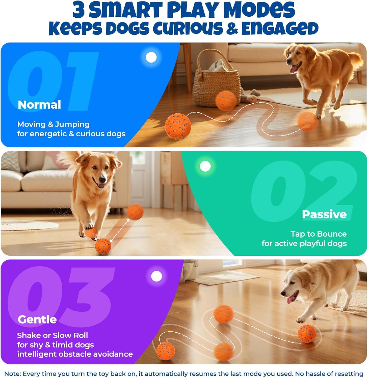 Interactive Dog Ball: Moving Dog Ball Auto Rolling - Interactive Dog Toys for Boredom - Bouncy & Throwable, Type-C Rechargeable, Washable, for Small & Medium & Large Dogs - Orange - Image 4