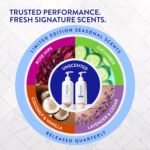 Routine Wellness Shampoo & Conditioner Set - Strengthens Dry Damaged Hair - Promotes Full, Voluminous, Healthy Hair - Rose Hips (Pack of 2) - Image 8