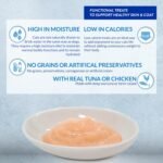 INABA Churu for Skin & Coat, Lickable, Squeezable Cat Treat with Omega Oils, Taurine and Vitamin E, 14 grams Each Tube, 50 Tubes, Skin & Coat Variety - Image 5