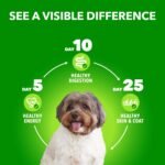 IAMS PROACTIVE HEALTH Adult Healthy Weight Control Dry Dog Food - With Real Chicken & Whole Grain - 13.20kg (29.1LB) Bag - Image 10