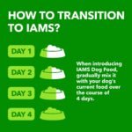 IAMS PROACTIVE HEALTH Adult Healthy Weight Control Dry Dog Food - With Real Chicken & Whole Grain - 13.20kg (29.1LB) Bag - Image 14