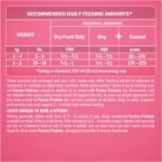 Friskies Gravy Swirlers Dry Cat Food - 7.26 kg Bag - Image 13