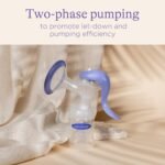 Lansinoh Manual Breast Pump, Hand Pump for Breastfeeding - Image 3