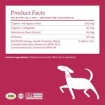 Fera Pets Dog Kidney Support Supplement with Antioxidants & Probiotics - Enhances Renal Health & Function - Promotes Regular Detoxification - Powder - 60 Scoops - Image 6