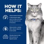 Hill's Prescription Diet Gastrointestinal Biome Digestive/Fiber Care with Chicken Dry Cat Food, Veterinary Diet, 8.5 lb. Bag - Image 9