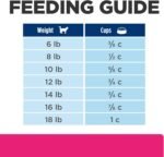 Hill's Prescription Diet Gastrointestinal Biome Digestive/Fiber Care with Chicken Dry Cat Food, Veterinary Diet, 8.5 lb. Bag - Image 12