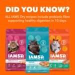 IAMS Proactive Health Sensitive Digestion & Skin Adult Dry Cat Food – with Turkey – 1.36KG (2.9LB) Bag - Image 7