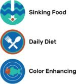 Hikari First Bites Semi-Floating Fry Food for Pets, 0.35-Ounce - Image 5