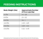 Purina Pro Plan Veterinary Diets HA HA Hypoallergenic Dry Food - (1) 8 lb. Bag - Image 11