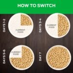 Purina Pro Plan Veterinary Diets HA HA Hypoallergenic Dry Food - (1) 8 lb. Bag - Image 12