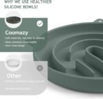 Coomazy Silicone Slow Feeder Cat Bowl, Slow Down Pet Eating Speed for Prevent Choking Promote Digestion (Green) - Image 5