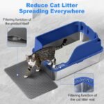 Stainless Steel Cat Litter Box with Lid, XL Litter Box for Big Cats, High Sided 304 Metal Pan, Anti Leakage,Odor-Free & Easy Cleaning,Included Scoop &Trash Bag*2 & Mat & Sticker (Blue) - Image 6