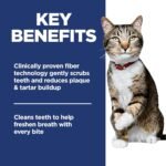Hill's Science Diet Adult Oral Care Chicken Recipe Dry Cat Food 3.17 kg Bag - Image 8