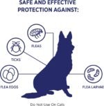 Parapet K9 Praventa 360 for Medium Dogs, 1 Tube - Image 10