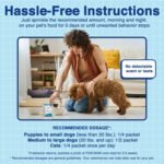 FOR-BID Stool Eating Deterrent for Dogs & Cats – Vet-Recommended Coprophagia Deterrent for Dogs for 50+ Years – Effective, Pet Safe, Helps Reduce Odors & Won't Alter Food Taste – Made in The USA - Image 4