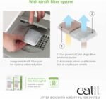 Catit Airsift Litter Pan - Jumbo - Image 5