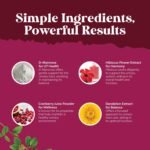 D Mannose with Cranberry Supplement - Potent D Mannose 1000mg Capsules for Kidney Defense Support & Cleanse and Urinary Tract Health for Women & Men - Bladder Health Supplement for Adults - 60 Count - Image 6