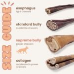Bully Sticks Supreme for Large Dogs – Extra Thick, Long-Lasting Dog Chews for Aggressive Chewers – 100% Beef, Rawhide-Free & Low Odor – Canadian Company (6", 5 Count) - Image 6