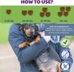 Prenatal Vitamins for Dogs & Cats – Pre & Postnatal Supplement with Probiotics, Glucosamine, MSM, CoQ10, & Essential Vitamins – Supports Pregnancy, Nursing & Recovery – 90 Soft Chews (Salmon Flavor) - Image 8