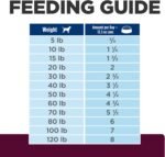 Hill's Prescription Diet i/d Low Fat Digestive Care Rice, Vegetable & Chicken Stew Wet Dog Food, Veterinary Diet, 12.5 Ounce Cans (Pack of 12) - Image 14
