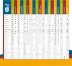 Schoen Farms Critter & Squirrel Mix – 3.18 kg Bag – Natural Wildlife Food for Squirrels, Chipmunks & Rabbits – with Corn, Peanuts & Sunflower – Canadian Grown - Image 8